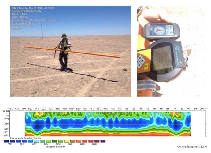 Ensayos de resistividad mediante método electromagnético en zonas desérticas. Foto: Desierto de Atacama, Chile.